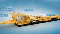 Плунжерные шламовые насосы с конусным клапаном для густого шлама